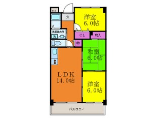 グリーンハイム千里Ⅱの物件間取画像